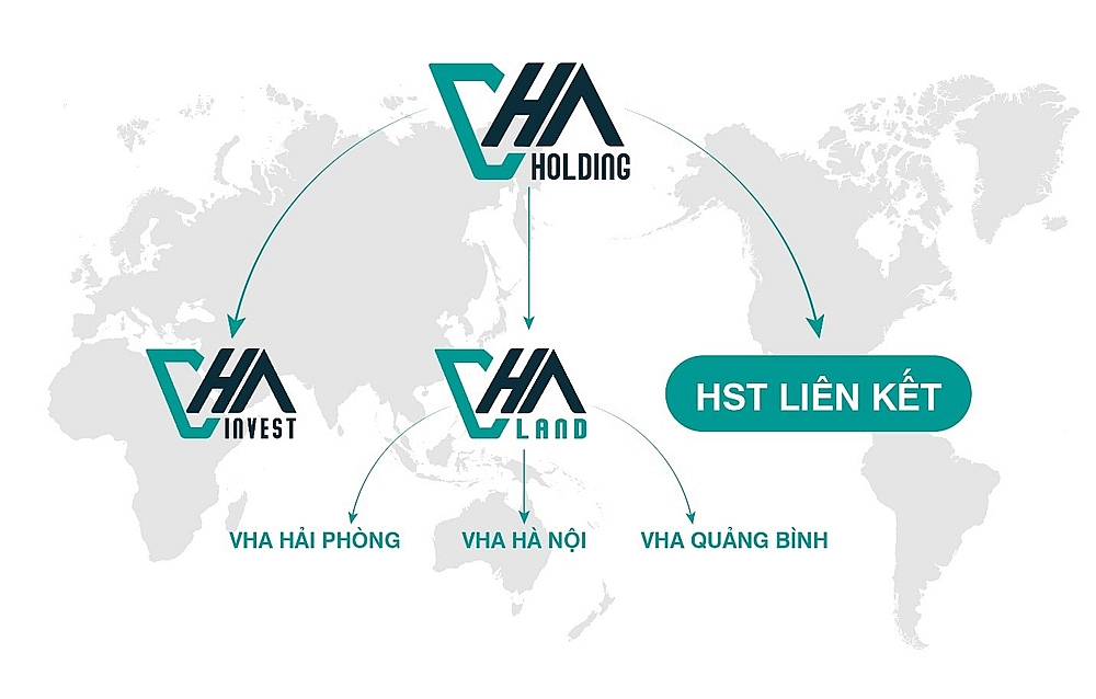 VHA Holding chứng minh năng lực qua hàng loạt dự án bất động sản giá trị trong năm 2022