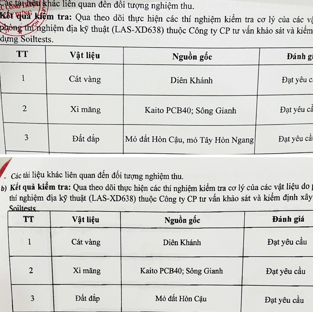 Khánh Hòa: Chuyện lạ, vì sao tồn tại 02 bộ hồ sơ song song tại dự án đường gom dọc Quốc lộ 27C?