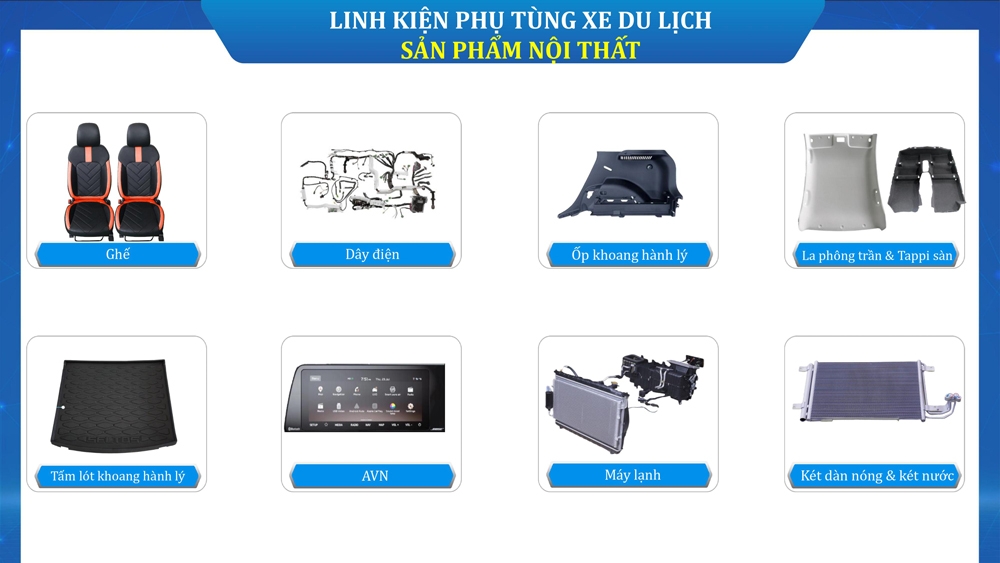 THACO INDUSTRIES đẩy mạnh cung ứng linh kiện OEM cho các doanh nghiệp FDI và xuất khẩu