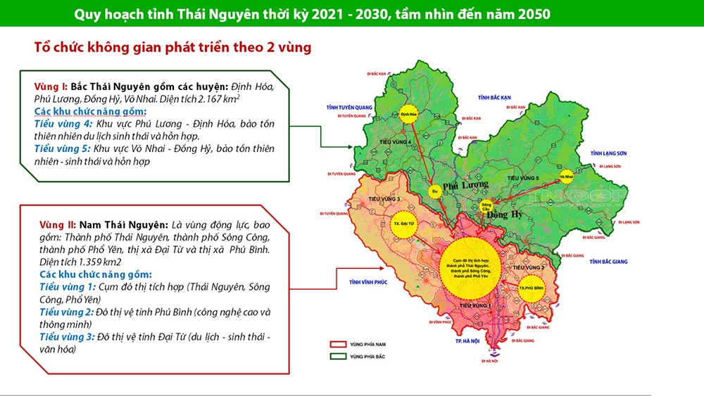 Thái Nguyên: Nhiều giải pháp trong định hướng phát triển quy hoạch kiến trúc nông thôn