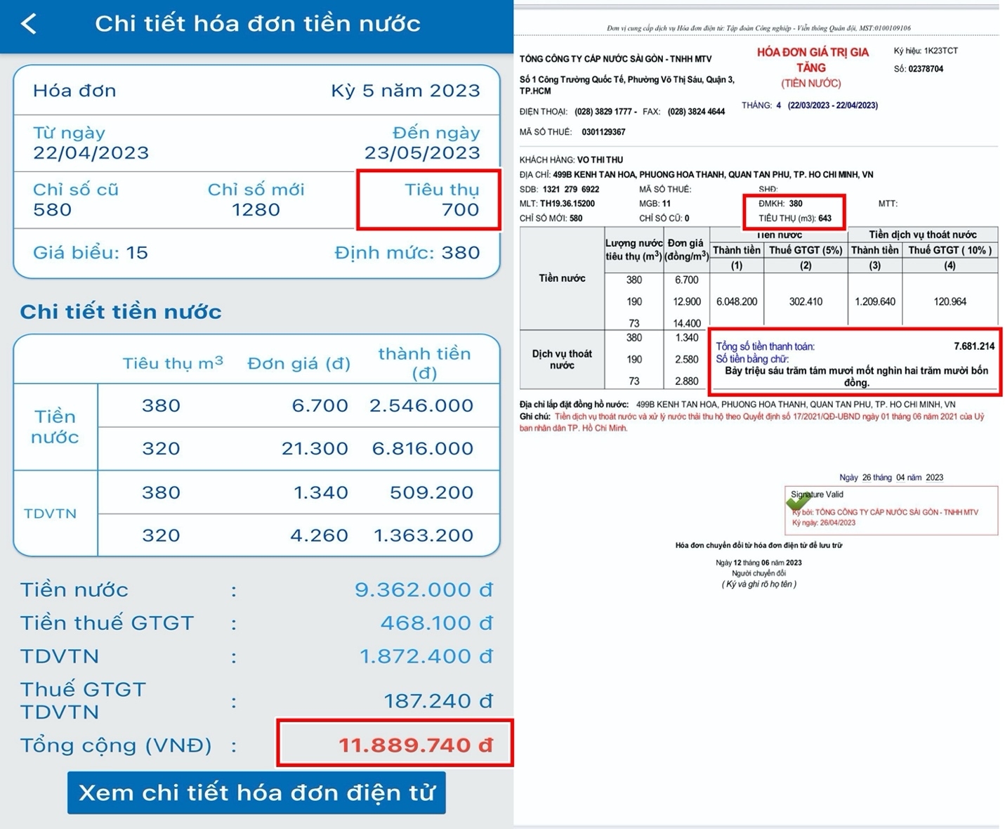 Áp giá nước kinh doanh ở các khu trọ, tăng thêm gánh nặng cho người lao động