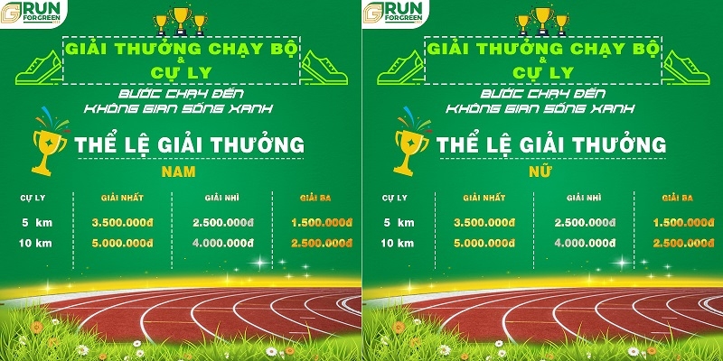 Sài Gòn Center tổ chức giải chạy miễn phí “Run for Green” tại dự án Green Valley City