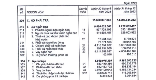 Hoàng Anh Gia Lai: Rao bán khách sạn lớn nhất Tây Nguyên để trả nợ trái phiếu