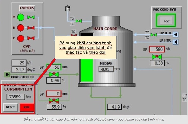 Nhà máy Nhiệt điện Vĩnh Tân 4: Thực hiện thắng lợi Chương trình 