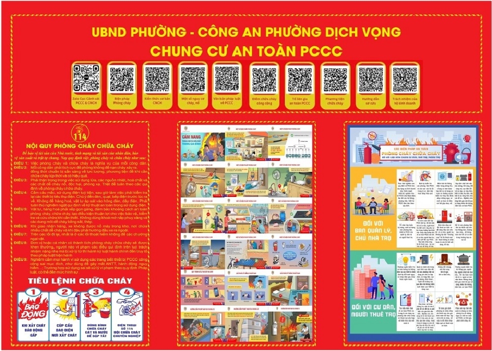 Cầu Giấy (Hà Nội): Phường Dịch Vọng diễn tập phương án chữa cháy và cứu nạn, cứu hộ