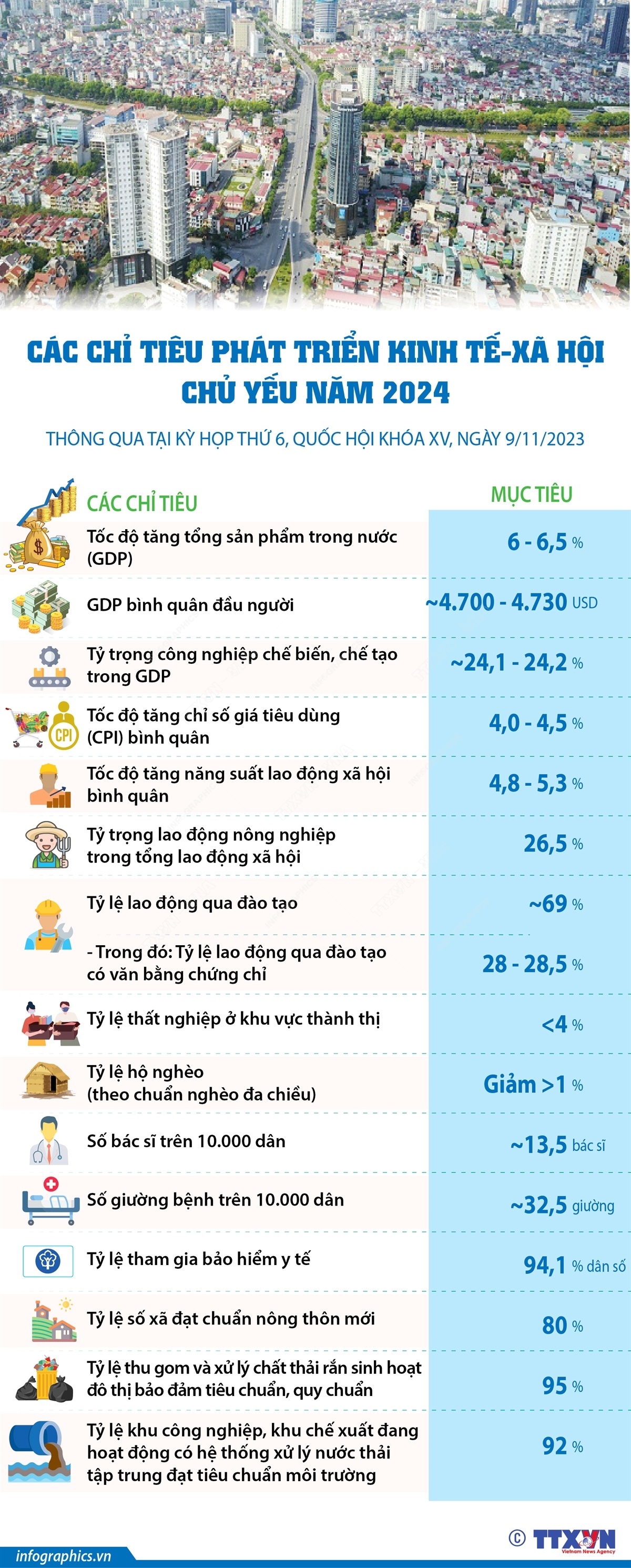 Lập pháp chủ động, kiến tạo phát triển