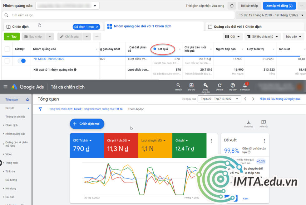 Bí quyết tăng doanh số cho doanh nghiệp tại khóa học Digital Marketing IMTA