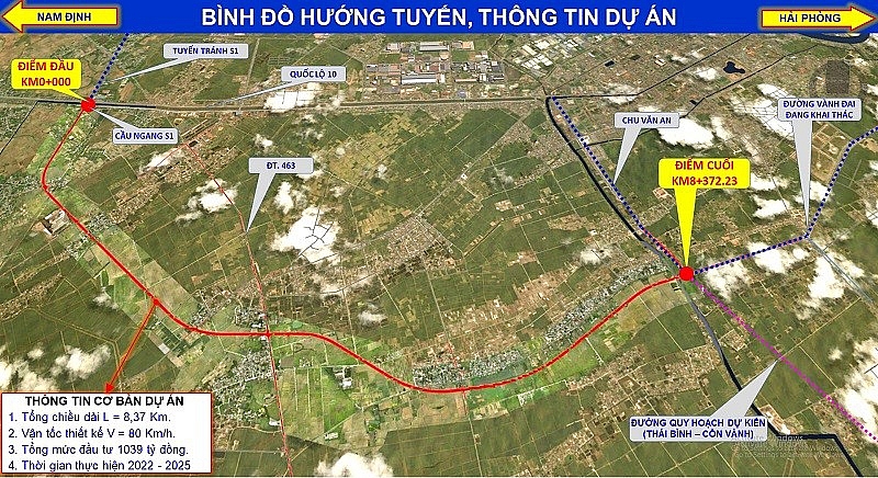 Tuyến đường vành đai phía Nam thành phố Thái Bình hoàn thành thi công các hạng mục cầu