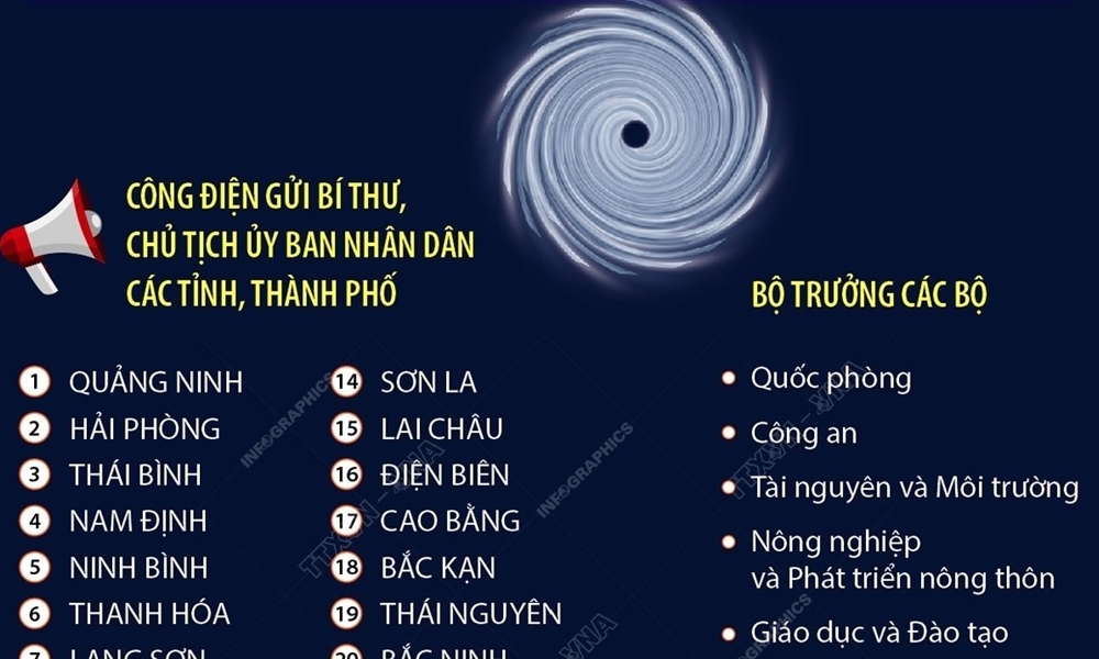 Thủ tướng yêu cầu ưu tiên bảo đảm an toàn tính mạng và tài sản cho người dân