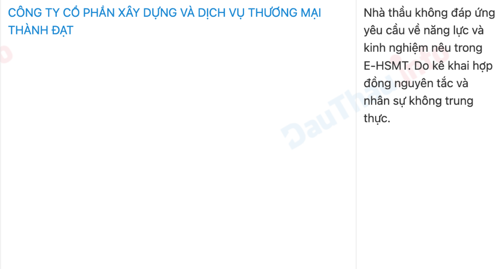 Điện Biên “vạch mặt” nhà thầu Thành Đạt gian dối hồ sơ dự thầu