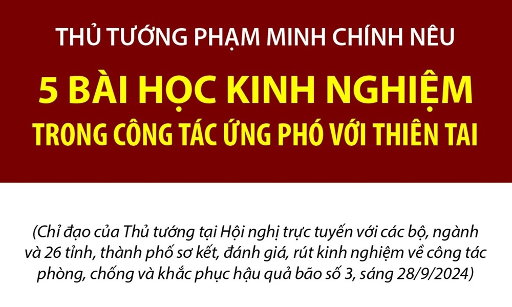 Thủ tướng nêu 5 bài học kinh nghiệm trong công tác ứng phó với thiên tai