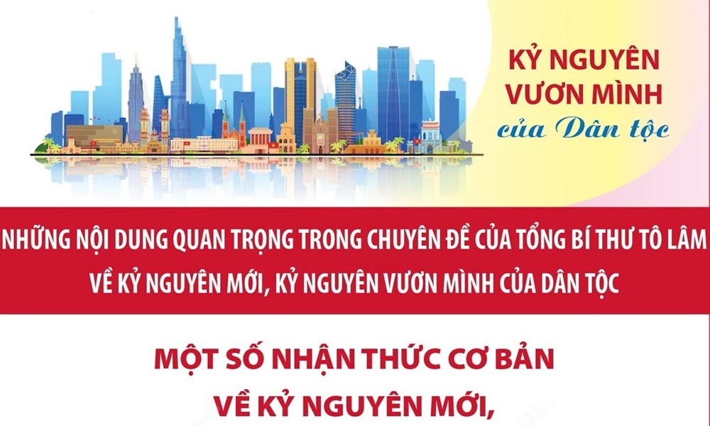 Một số nhận thức cơ bản về kỷ nguyên mới, kỷ nguyên vươn mình của dân tộc