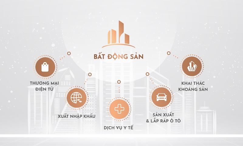 KITA Group công bố nhận diện thương hiệu mới