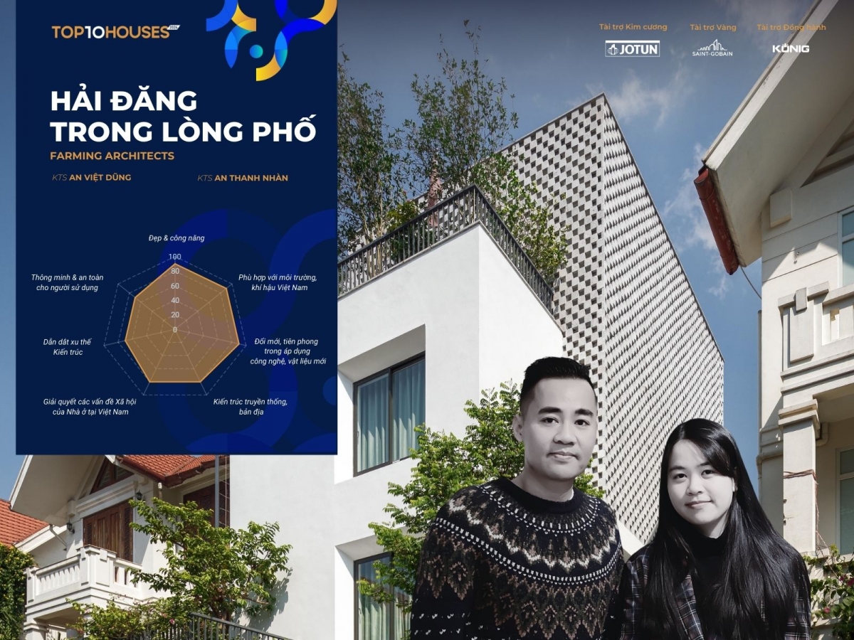 Top 10 Awards 2024 vinh danh 10 công trình nhà ở xuất sắc nhất hạng mục Top 10 Houses