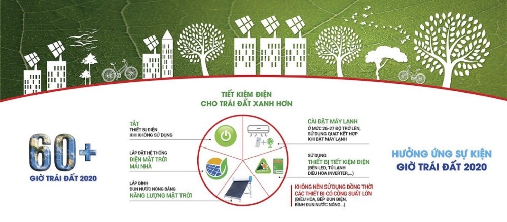 Thừa Thiên - Huế: Hưởng ứng sự kiện Giờ Trái đất năm 2020