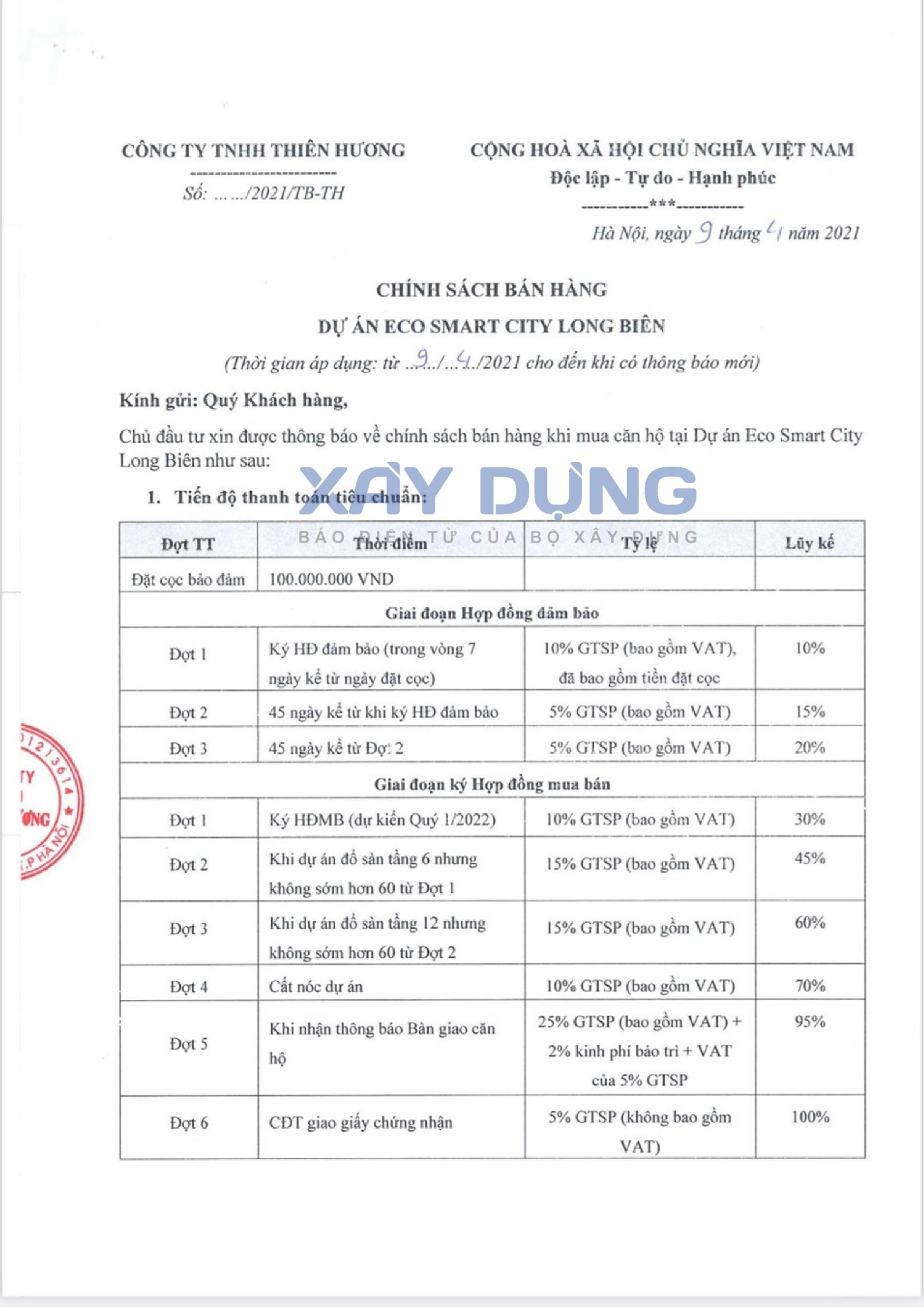 long bien ha noi du an eco smart city co linh chua duoc phep kinh doanh da rao ban ram ro