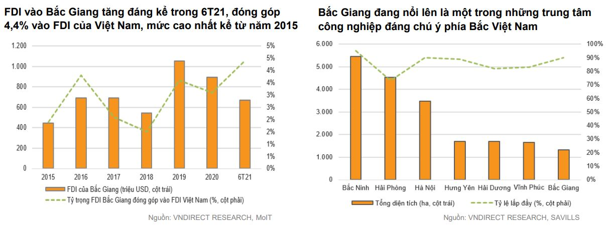 bac giang tuong lai se xuat hien du an tai pho di bo dat chuan quoc te