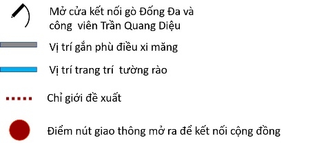 giai phap kien truc nang cao gia tri su dung cua cong dong tai cong vien di tich lich su go dong da