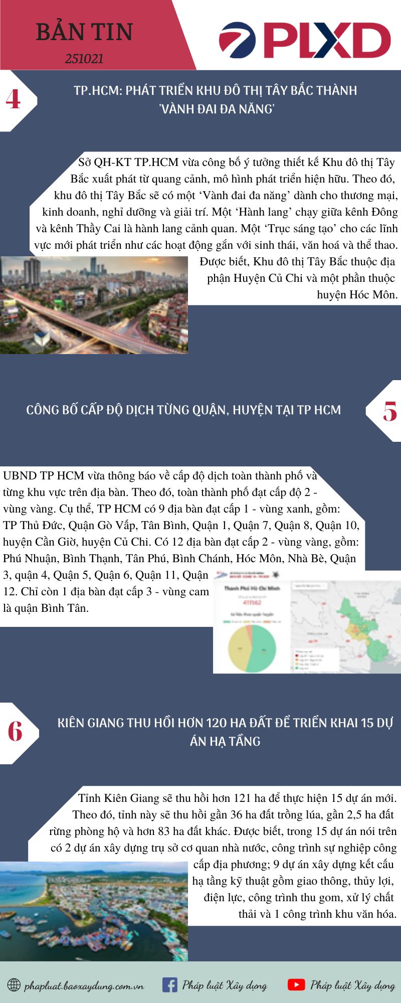 ban tin phap luat xay dung infographics 2510