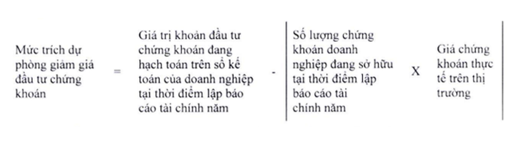 sua quy dinh ve du phong ton that cac khoan dau tu chung khoan