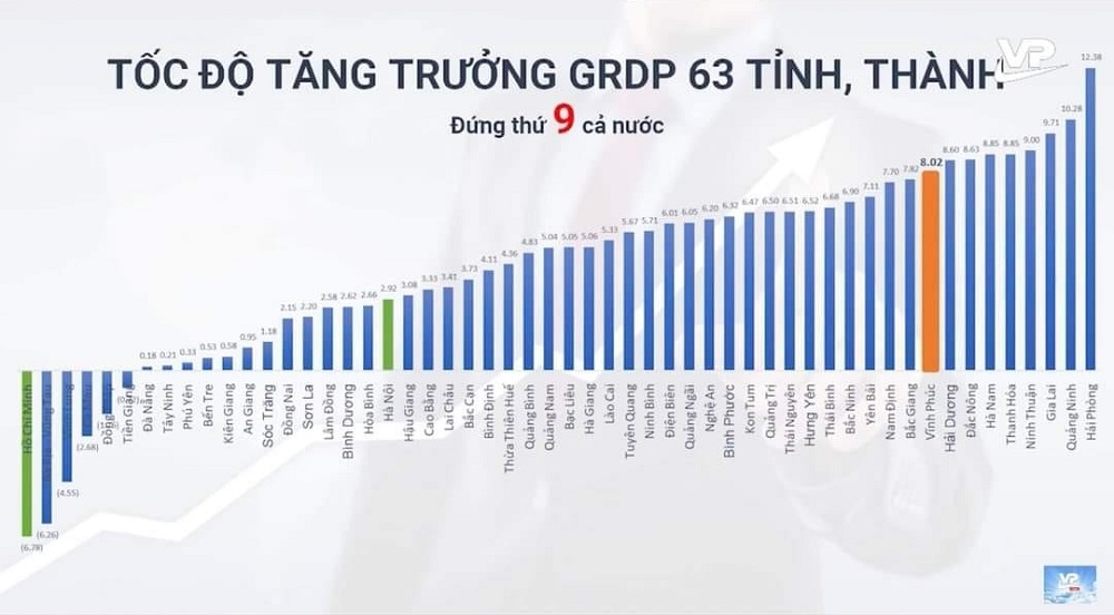 Dự báo bất động sản 2022 tiếp tục sốt nóng, đâu là cửa sáng hấp dẫn giới đầu tư