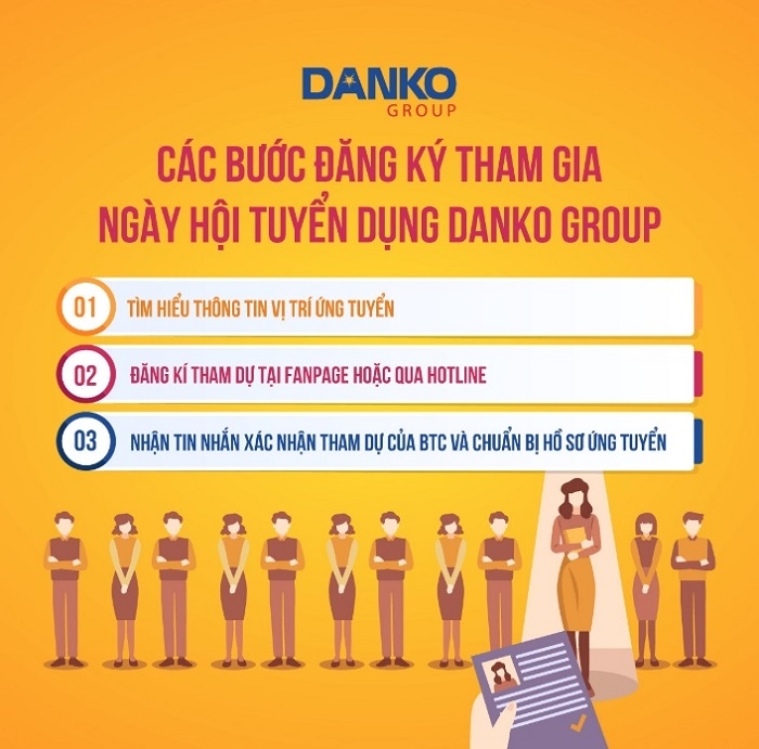 1200 co hoi viec lam tai ngay hoi tuyen dung 2022 cua danko group