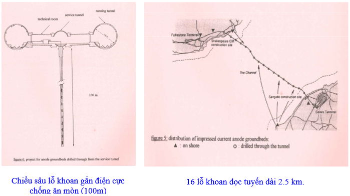 su can thiet dung phuong phap dien hoa de nang cao tuoi tho cong trinh