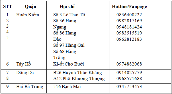 brg mo them 9 cua hang ban le hapro food thuoc chuoi brgmart va chinh thuc trien khai ung dung brg shopping