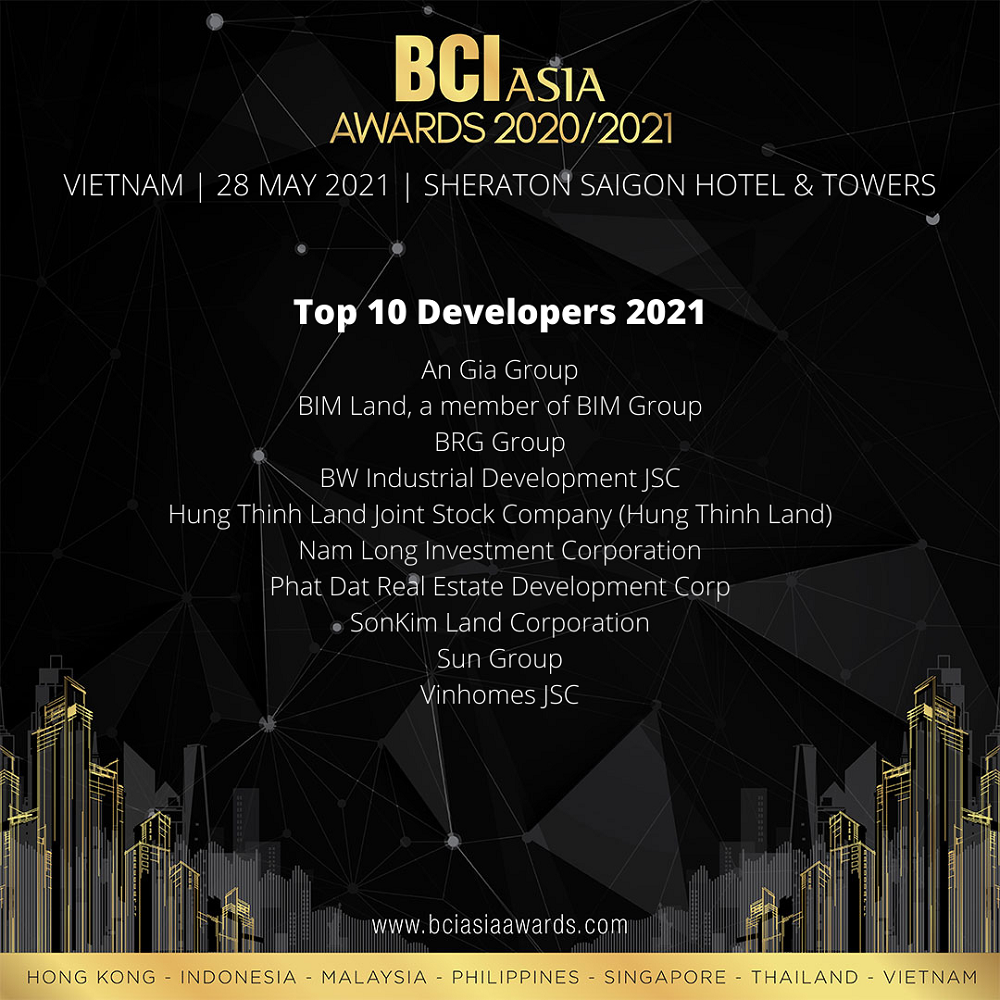 bim land duoc vinh danh top 10 chu dau tu uy tin bci awards trong 2 nam lien tiep