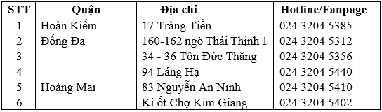 tap doan brg huong den su hai long cao nhat cua khach hang