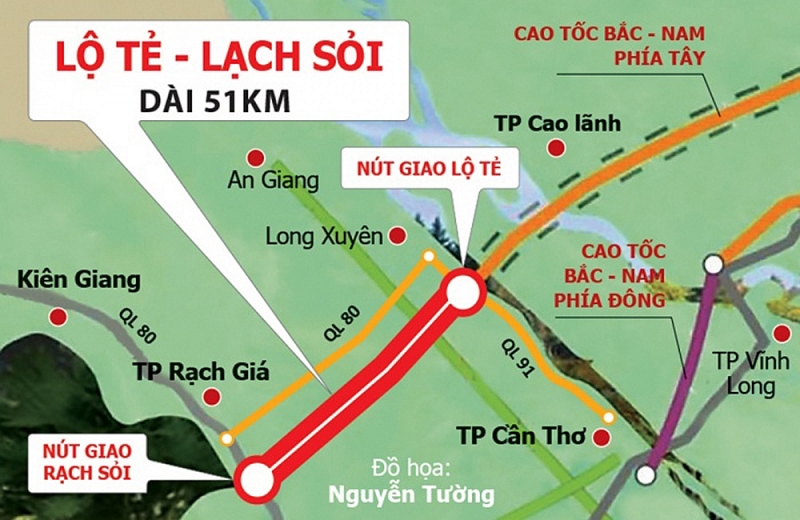 khanh thanh du an dau tu xay dung tuyen lo te rach soi