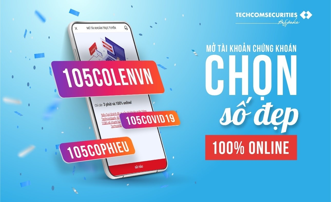 TCBS đạt lợi nhuận trước thuế hơn 3.800 tỷ đồng năm 2021