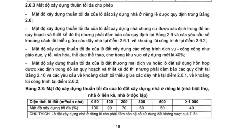 cau giay ha noi chuyen gia noi gi ve quy hoach khu 52ha