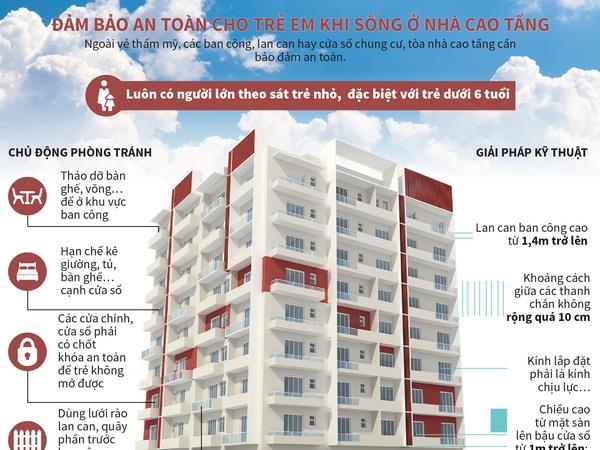 Đảm bảo an toàn cho trẻ em khi sống ở nhà cao tầng