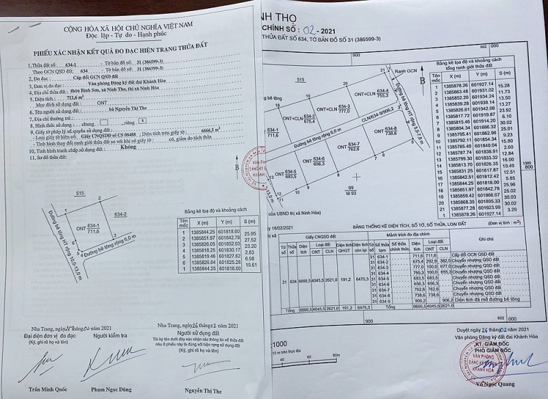 ninh hoa khanh hoa canh bao viec xung dot quy hoach va cac he luy tu phong trao phan lo ban nen