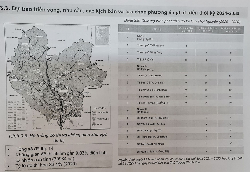 bai 2 quy hoach phai di truoc mot buoc