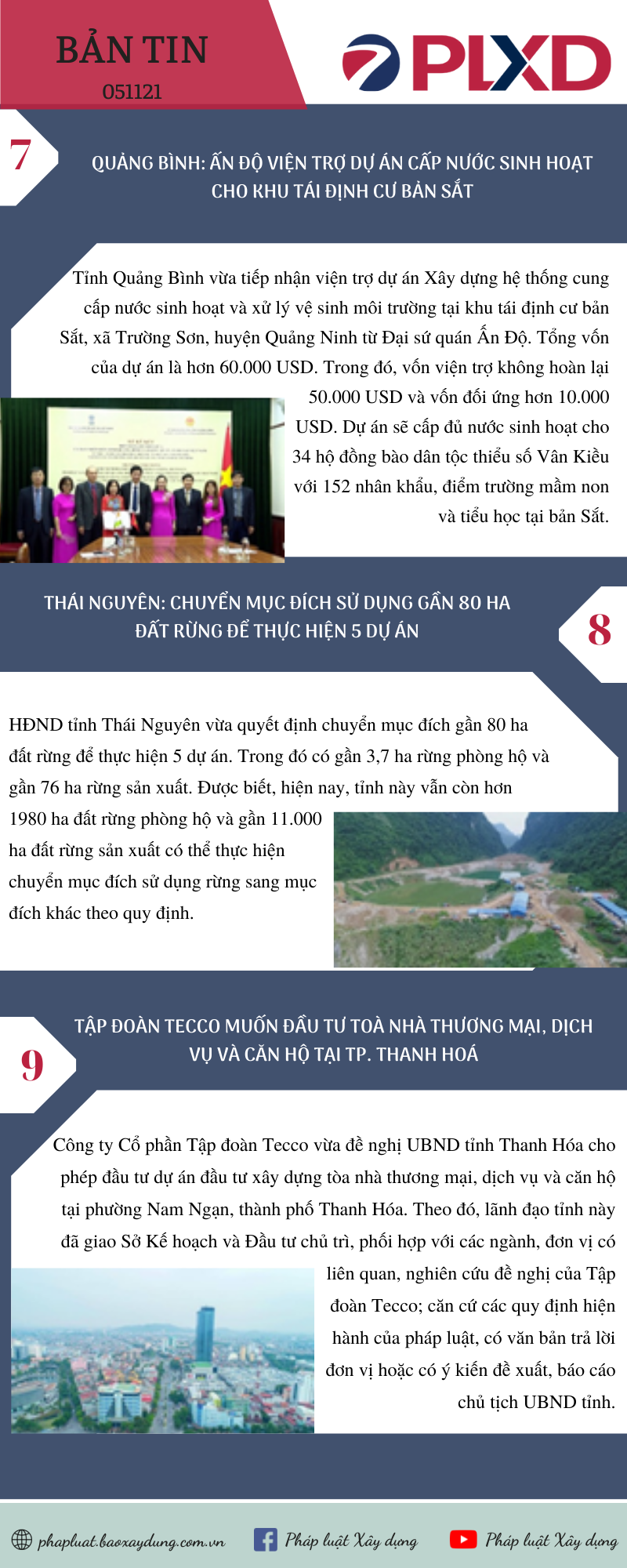 ban tin phap luat xay dung infographics 511