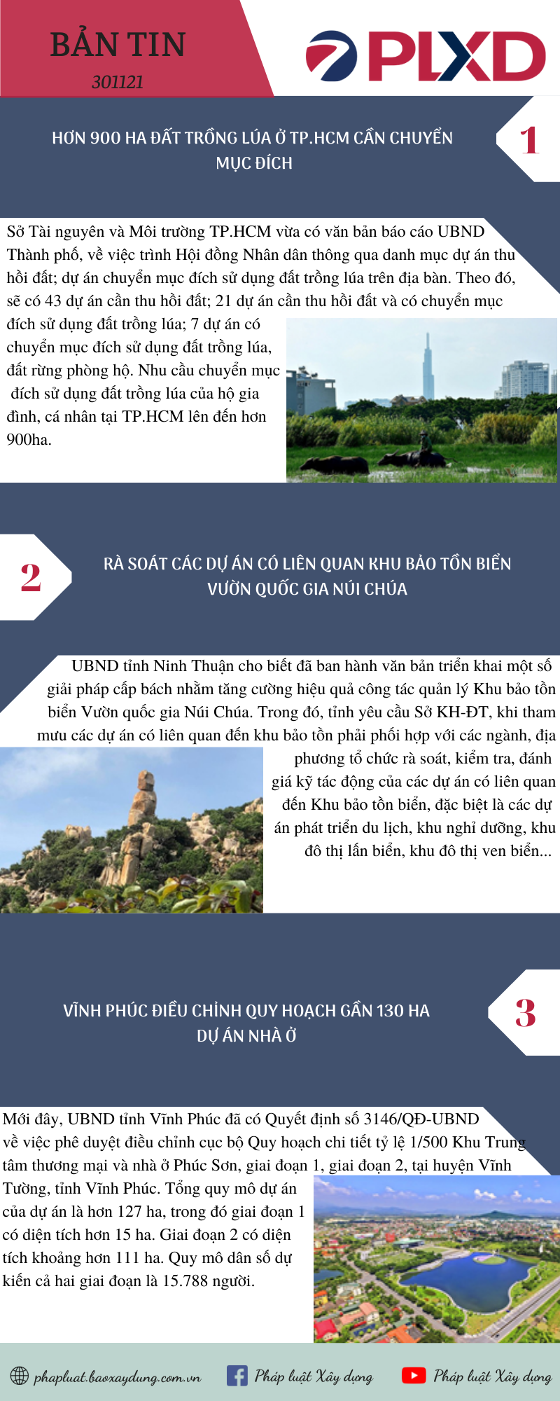 ban tin phap luat xay dung infographics 3011